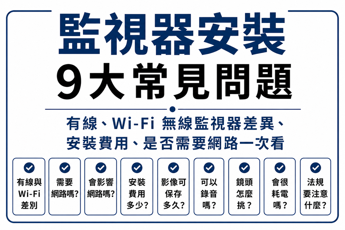 監視器安裝9 大常見問題｜有線、Wi-Fi 無線監視器差異、安裝費用、是否需要網路一次看（2026 最新）