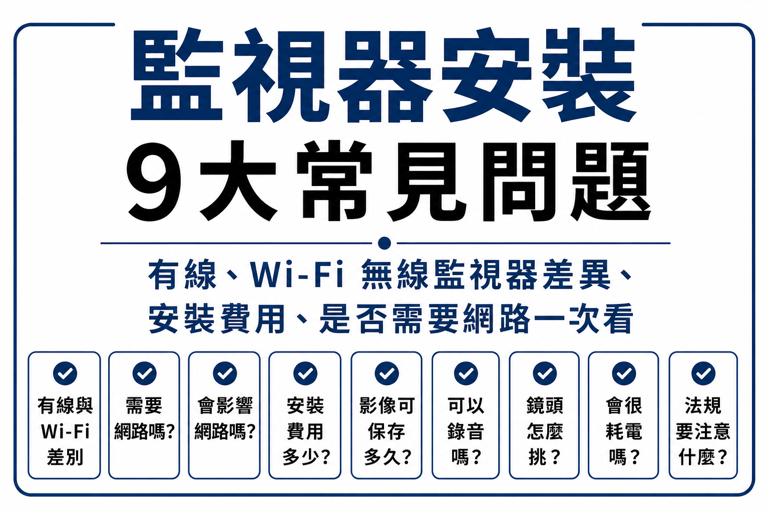 監視器安裝9 大常見問題｜有線、Wi-Fi 無線監視器差異、安裝費用、是否需要網路一次看（2026 最新）