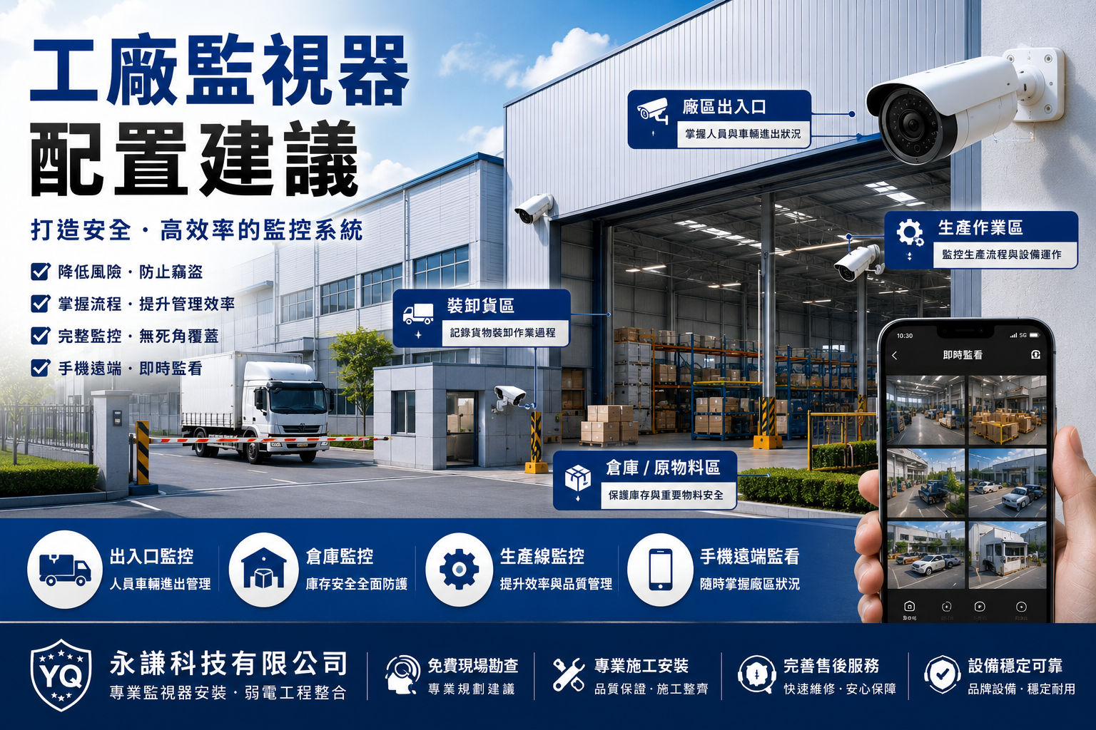 工廠監視器配置建議｜如何規劃最有效？安裝位置、鏡頭數量一次看懂（2026 最新）
