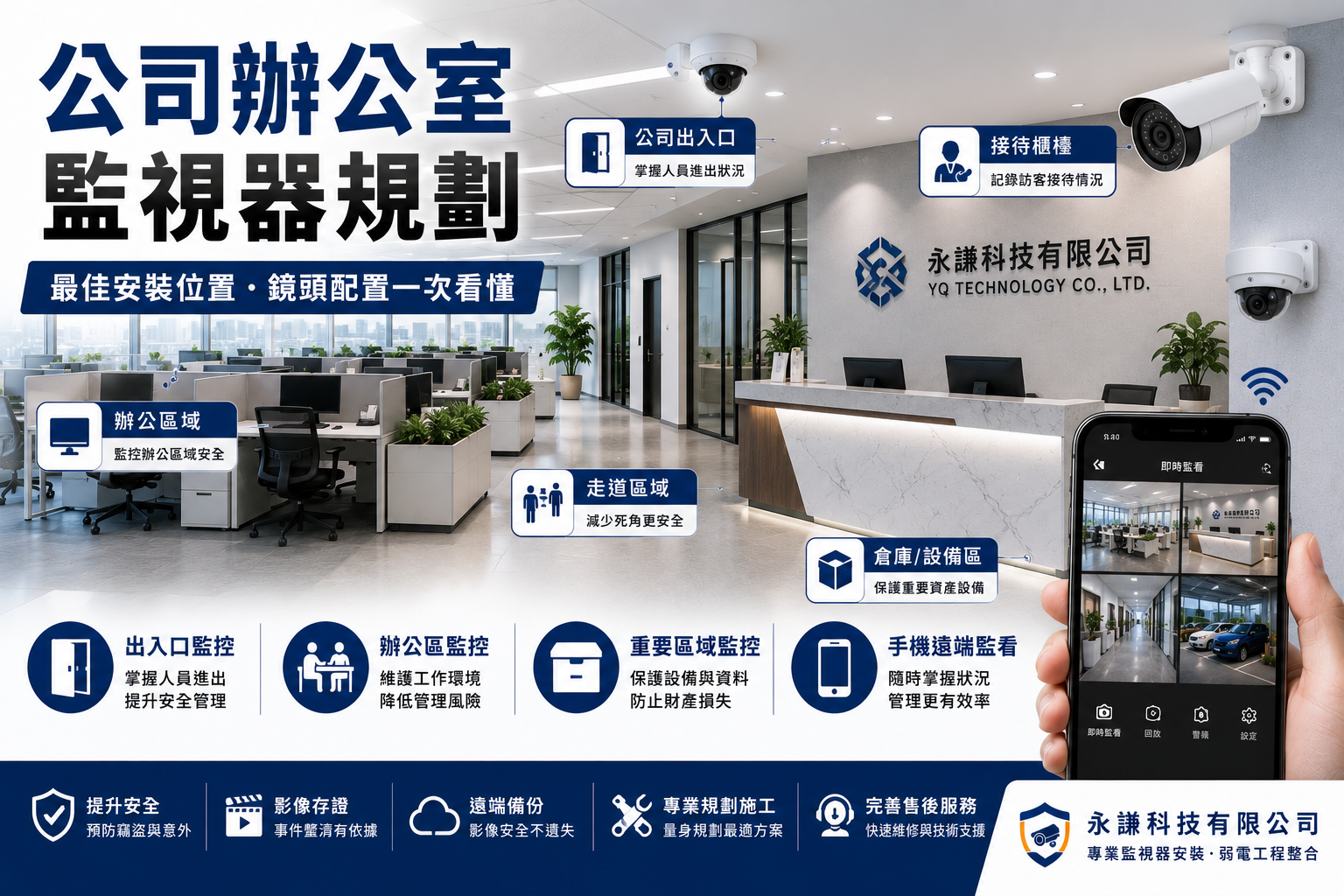 公司辦公室監視器規劃｜最佳安裝位置、鏡頭配置與安裝重點（2026 最新）