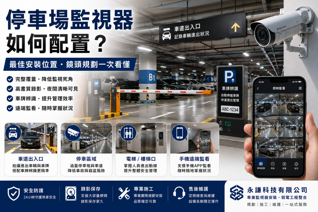停車場監視器如何配置？最佳安裝位置、鏡頭規劃與車牌辨識一次看懂（2026 最新）