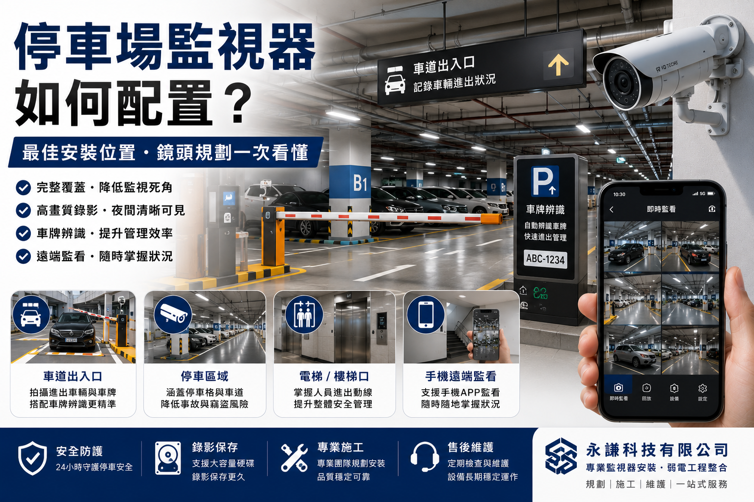 停車場監視器如何配置？最佳安裝位置、鏡頭規劃與車牌辨識一次看懂（2026 最新）